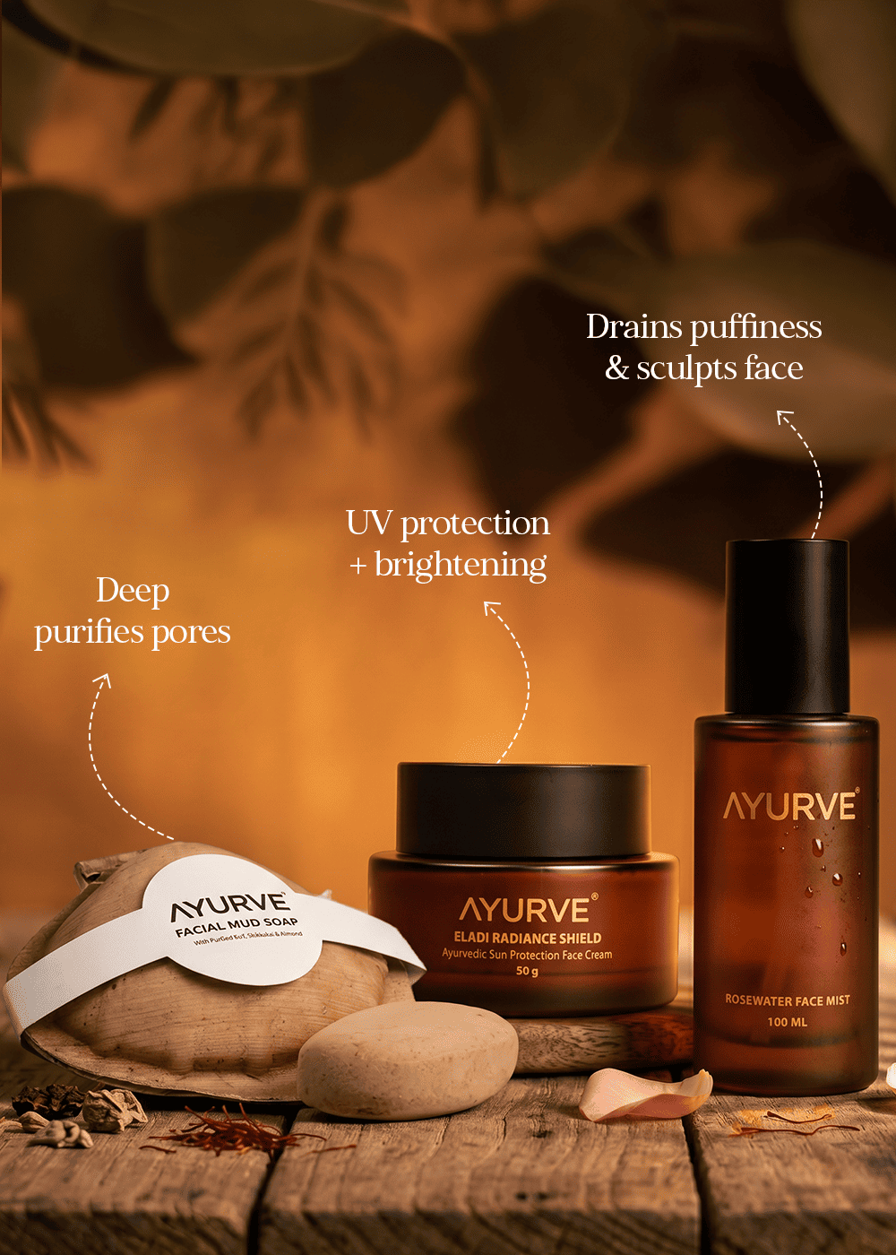 Morning Face Ritual Kit