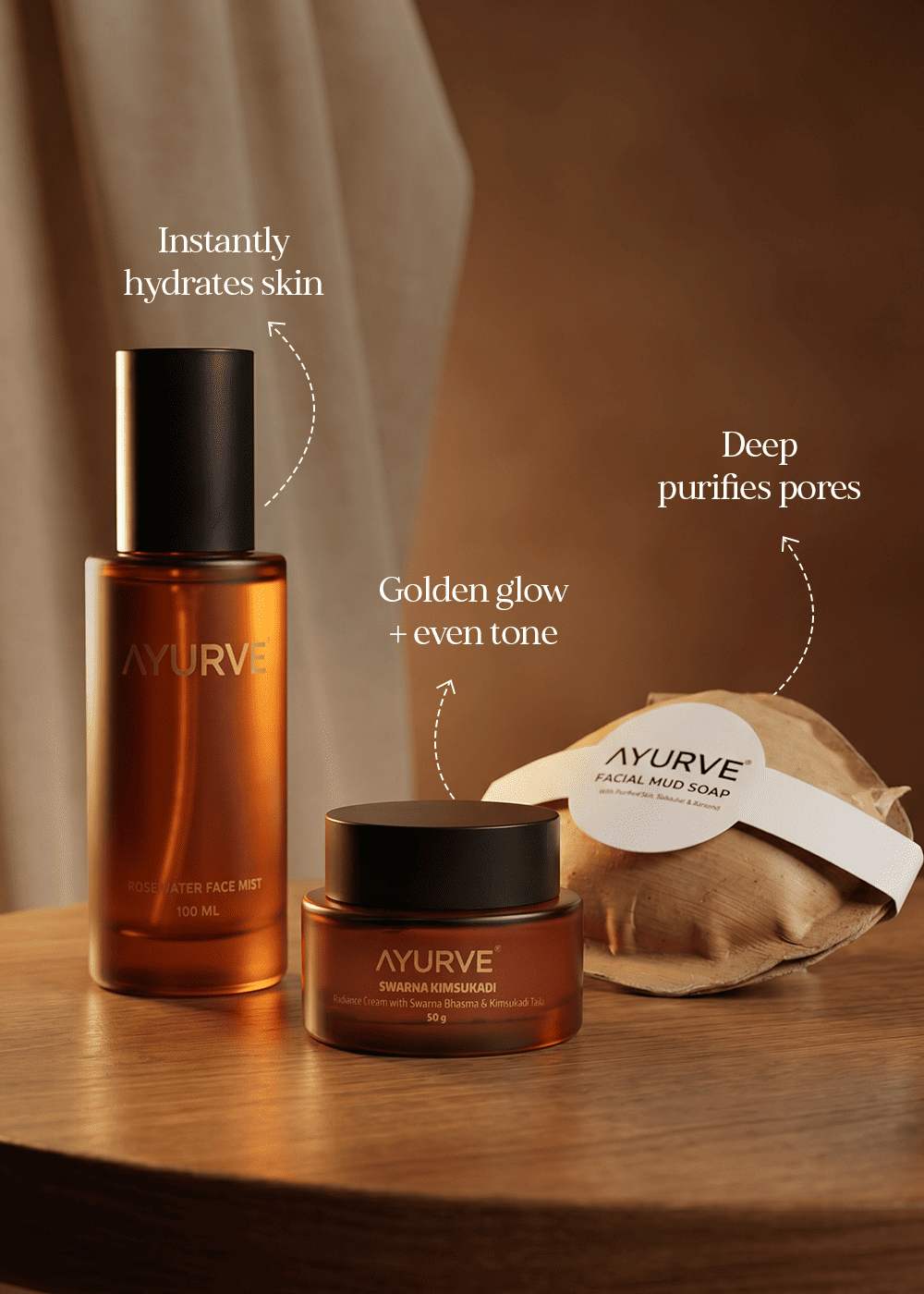 Night Face Ritual Kit