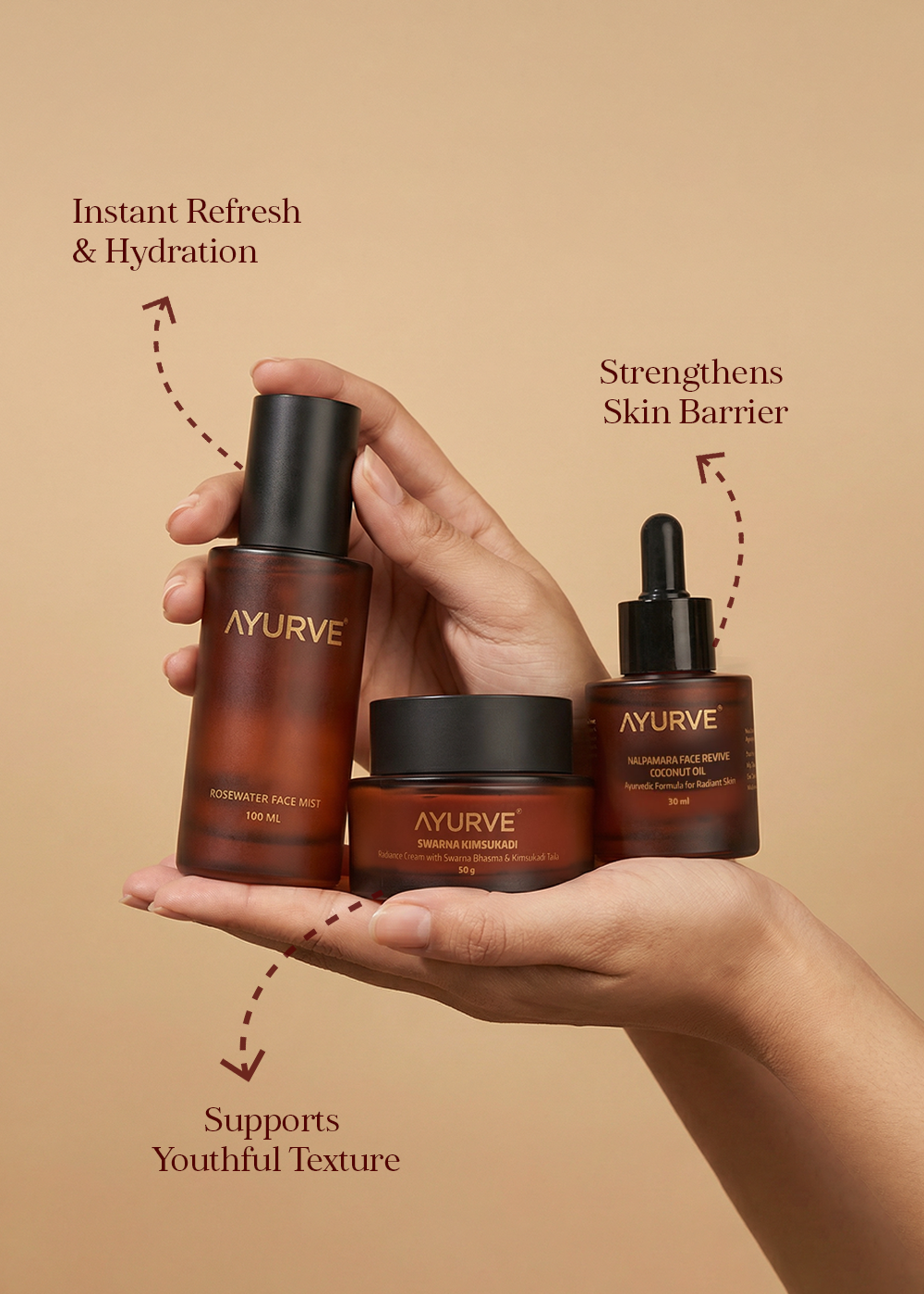 The Kumkumadi Ritual (Evening)