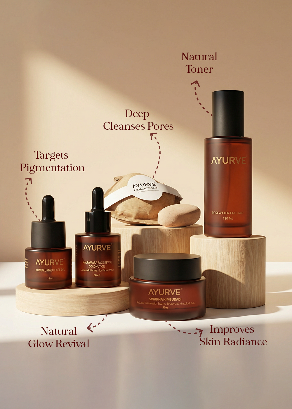 The Signature Ayurve Evening Ritual