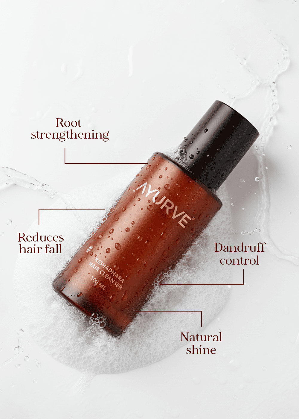 Wellness Kit - Hair & Skin