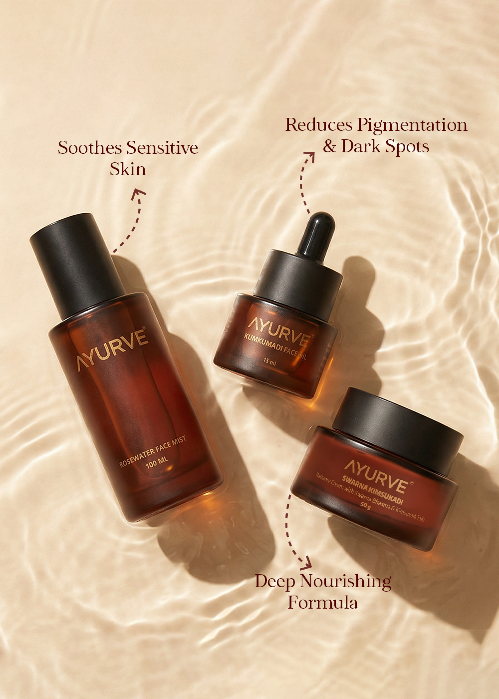 The Forest Balance Ritual (Evening)